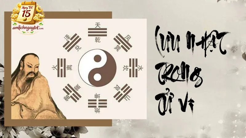 Cách xác định lưu nhật trong tử vi