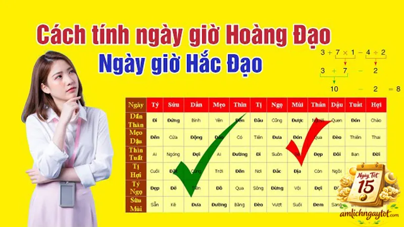 Ứng Dụng Trong Đời Sống Hiện Đại