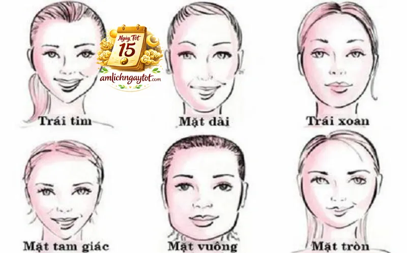 Ứng dụng hiện đại của tướng mặt