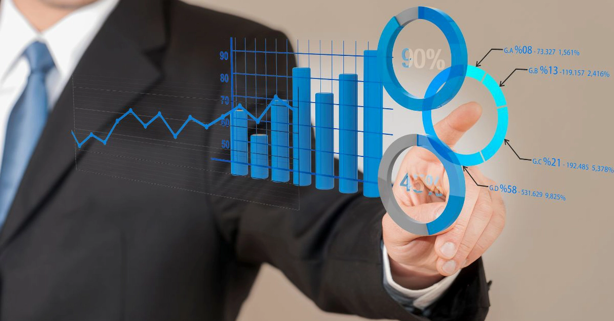 7 Đặc điểm của KPI