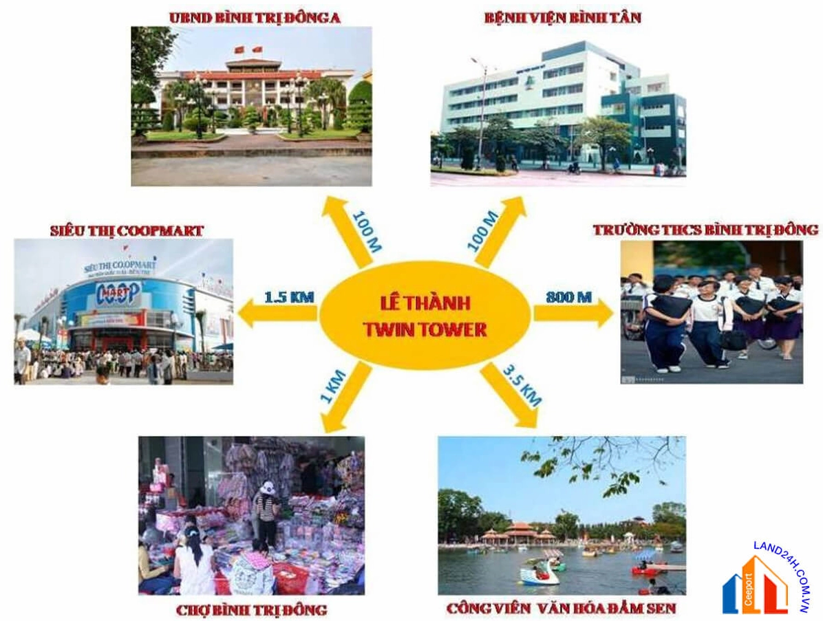 Bản đồ liên kết vùng tại CHUNG CƯ LÊ THÀNH MÃ LÒ