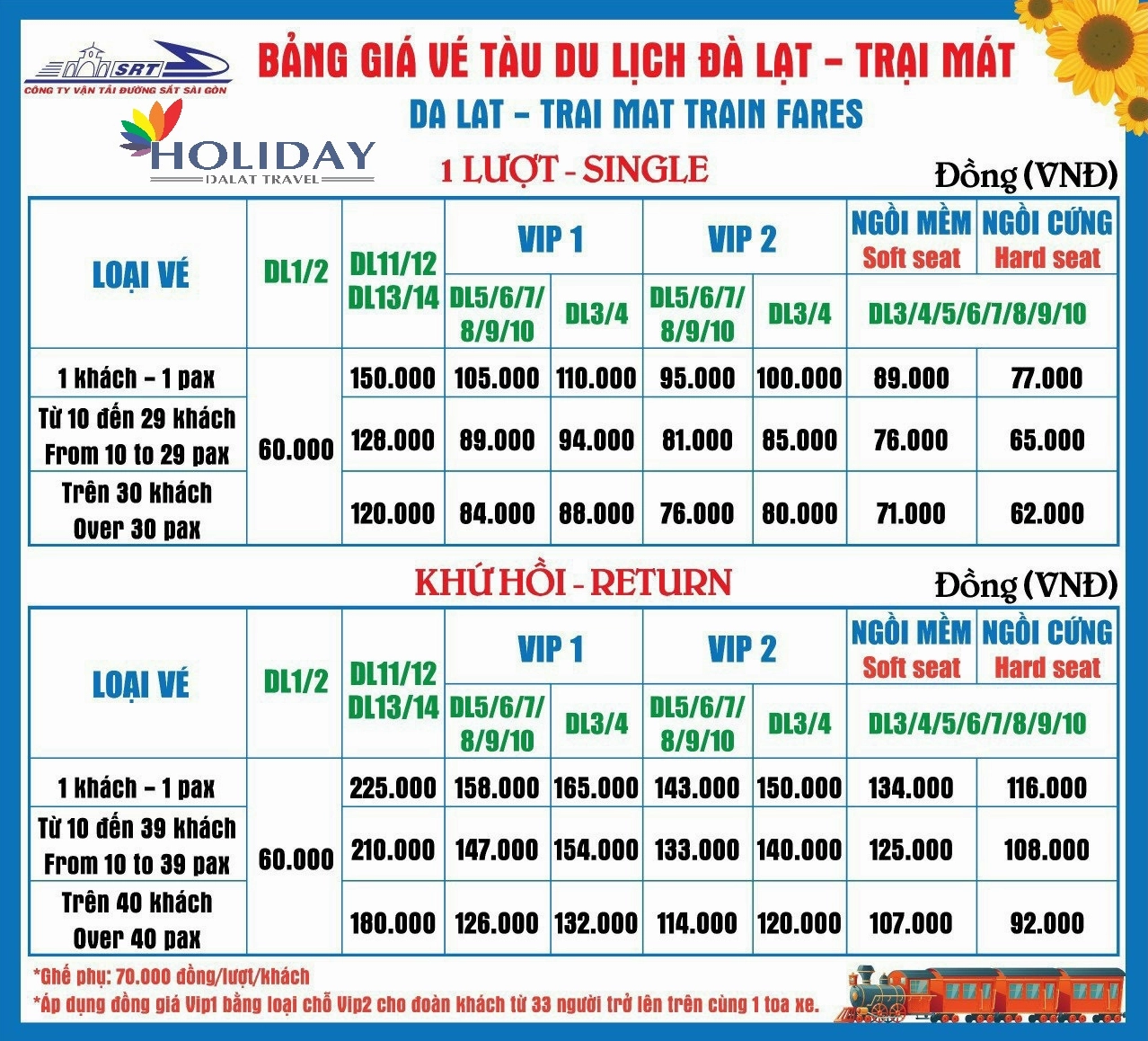 Bảng giá vé tàu du lịch ga Đà Lạt đi Trại Mát năm 2026
