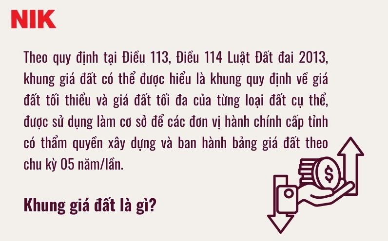 Các yếu tố cốt lõi quyết định giá đất hiện nay bao nhiêu 1m2