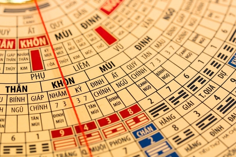 Chọn ngày tốt mua điện thoại