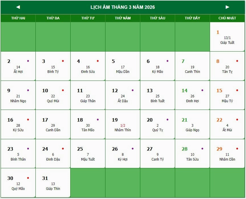 Chọn ngày tốt tháng 3 âm lịch 2026