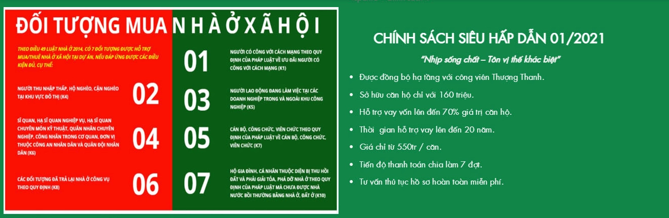 Dự án Him Lam Thượng Thanh