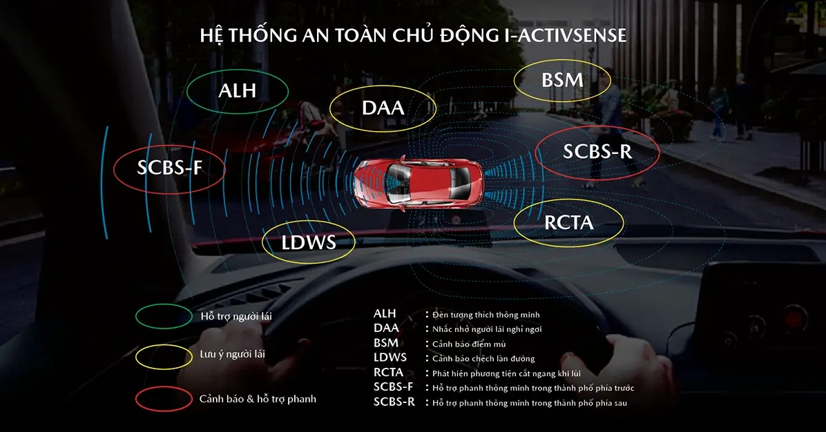 Khoang nội thất tiện nghi của Mazda 2 2026