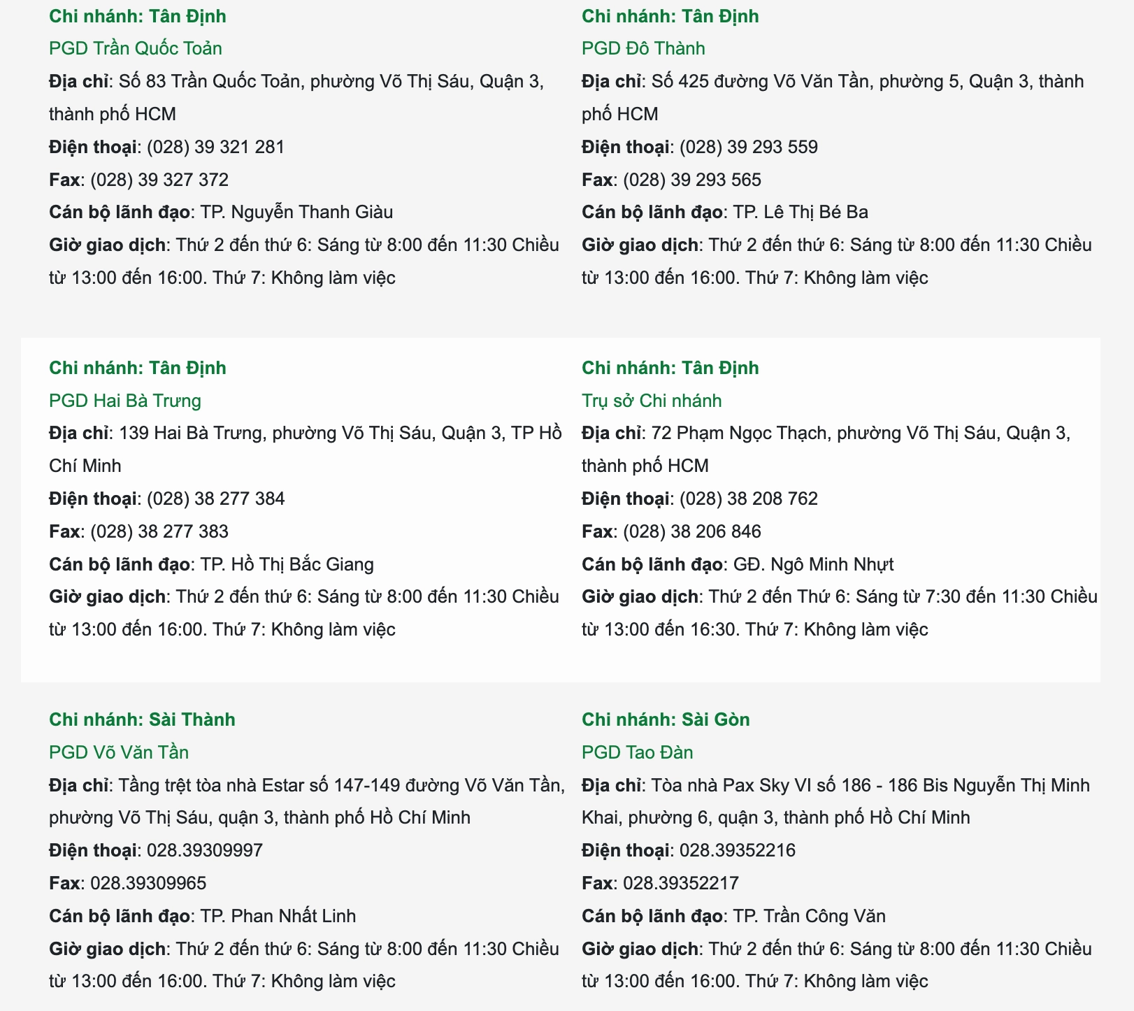 Mạng lưới điểm giao dịch và ATM Vietcombank phủ sóng toàn quốc