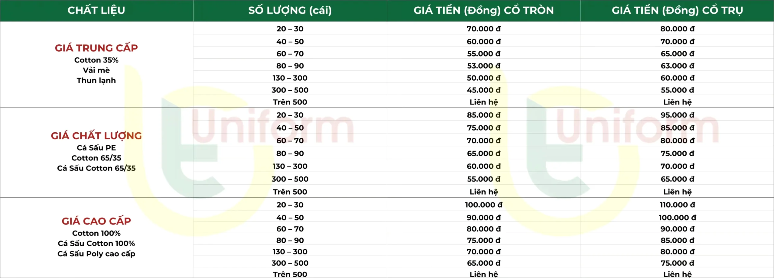May đặt áo thun đồng phục