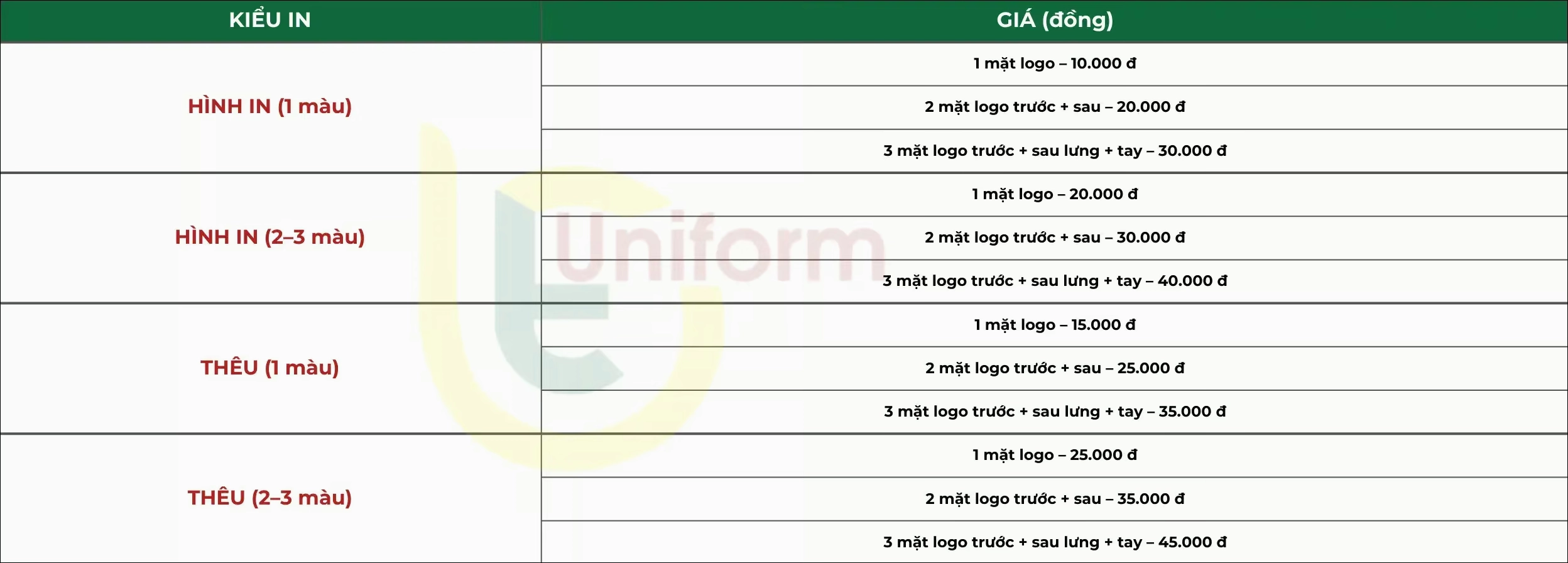 May in đặt áo thun đồng phục