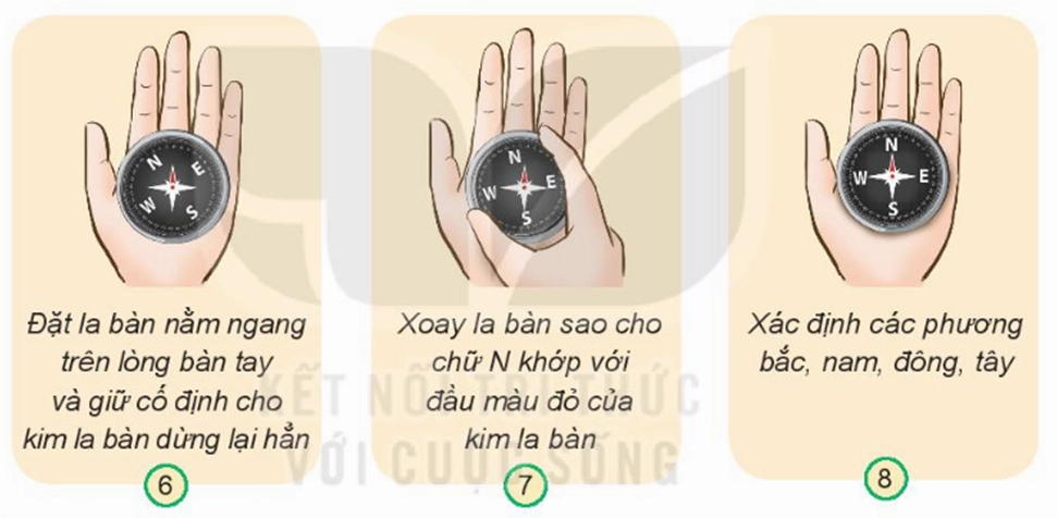 Nêu các bước xác định phương trong không gian bằng la bàn
