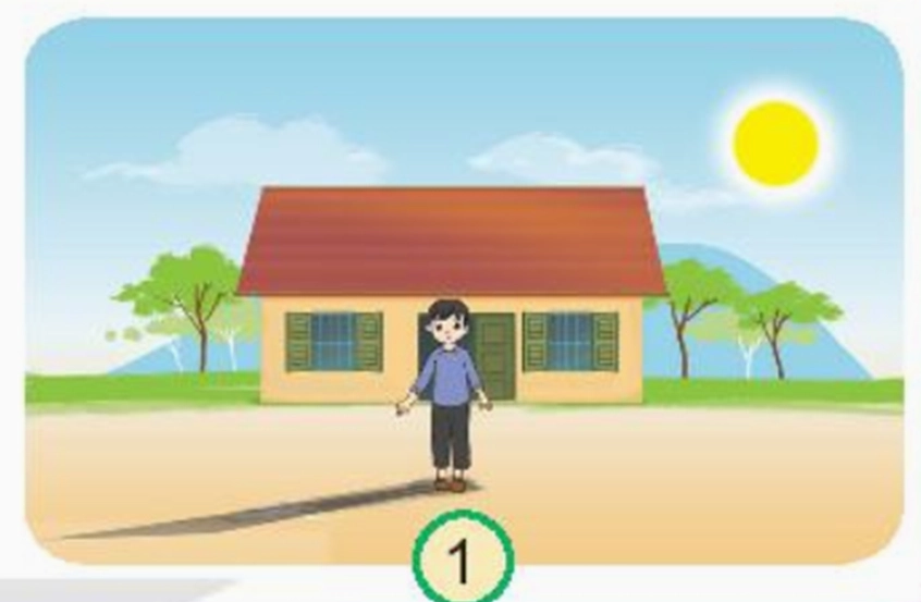 Nếu đứng trước cửa nhà của mình như bạn trong hình 1, em thấy Mặt Trời mọc phía nào: bên trái, bên phải, trước mặt hay sau lưng em?