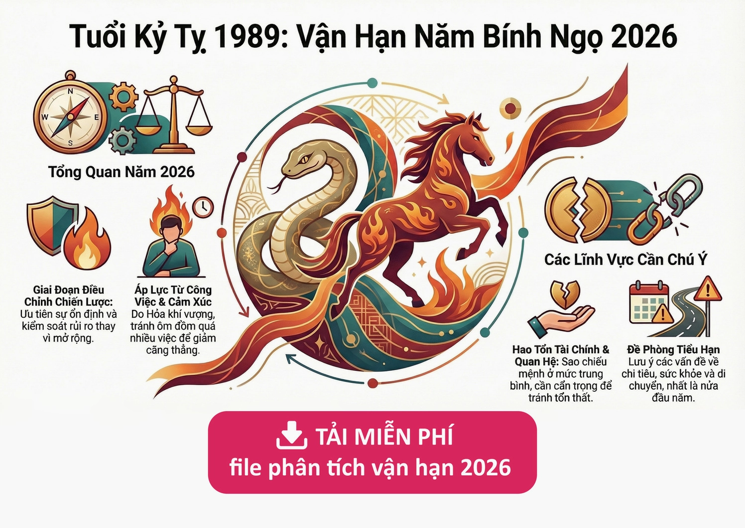 Phân tích chi tiết vận hạn 2026 cho tuổi Kỷ Tỵ 1989
