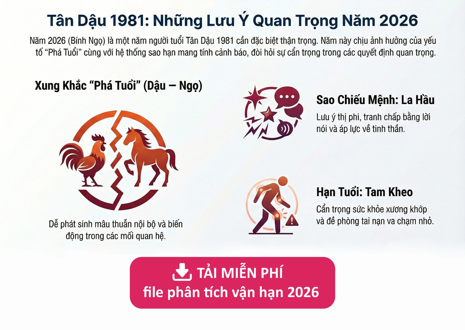 Phân tích vận hạn tuổi 1981