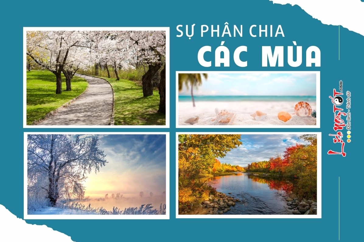 Sự phân chia cac mua do trục Trái Đất nghiêng