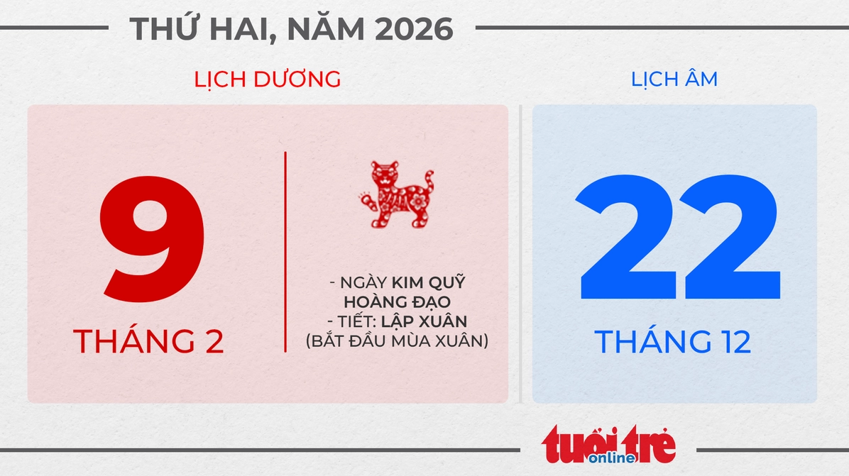Thứ hai, ngày 9 tháng 2 năm 2026