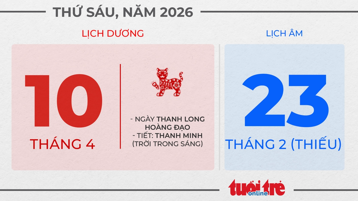 Thứ sáu, ngày 10 tháng 4 năm 2026