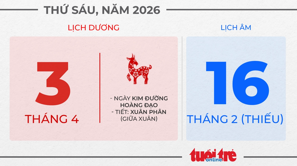 Thứ sáu, ngày 3 tháng 4 năm 2026