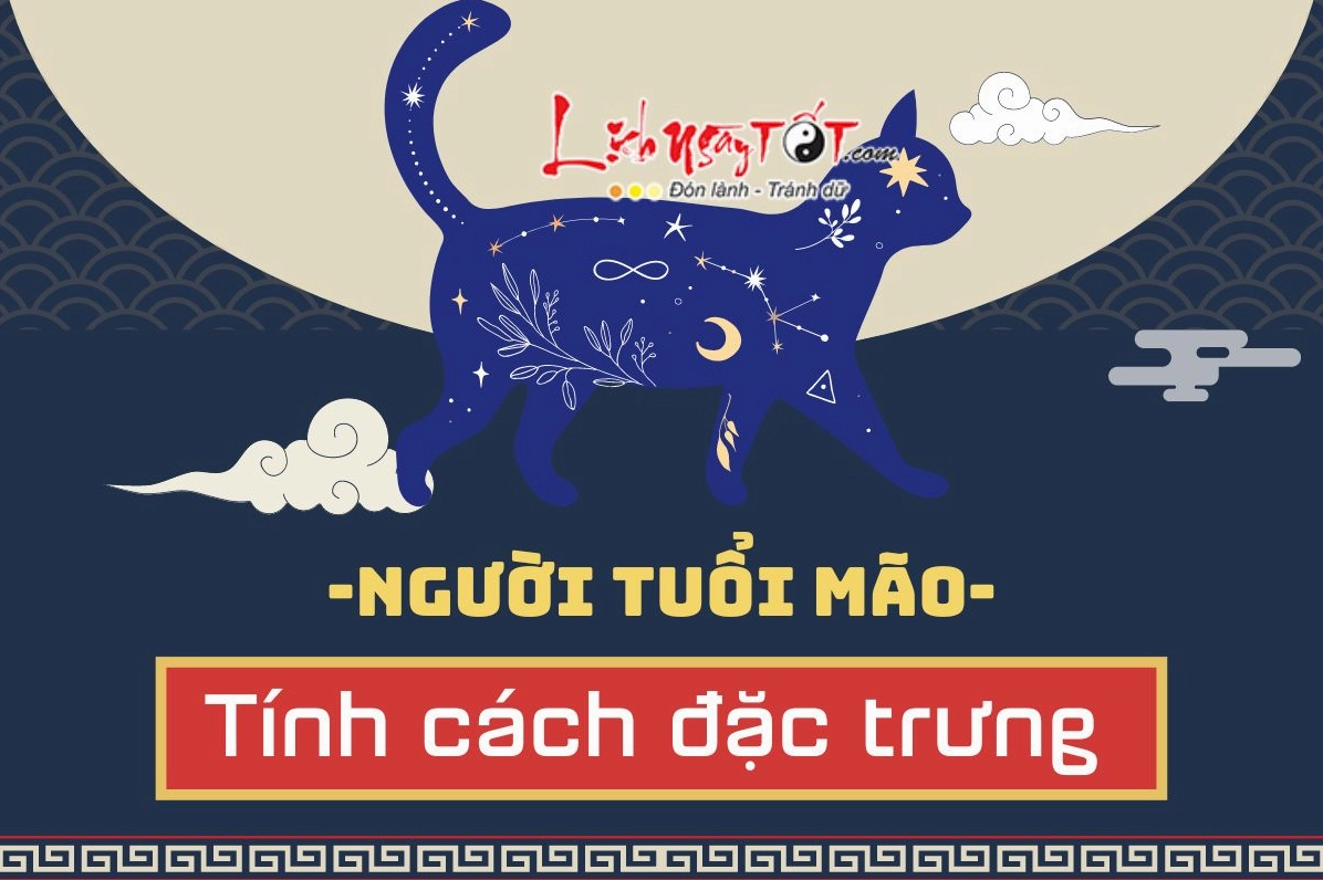 Tính cách đặc trưng của người tuổi Mão và hình tượng con Mèo trong 12 con giáp