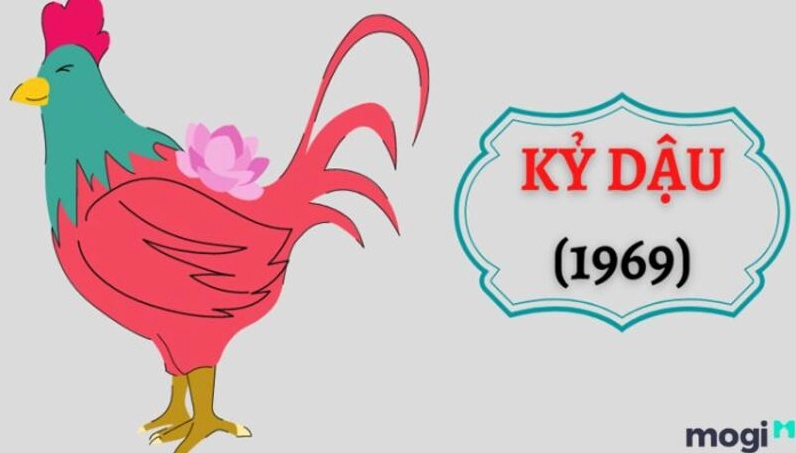 Tử vi vận mệnh người tuổi Dậu phụ thuộc lớn vào ngũ hành tương sinh tương khắc