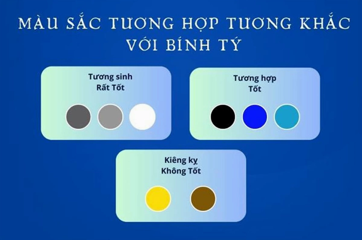 Tuổi Bính Tý hợp màu gì?