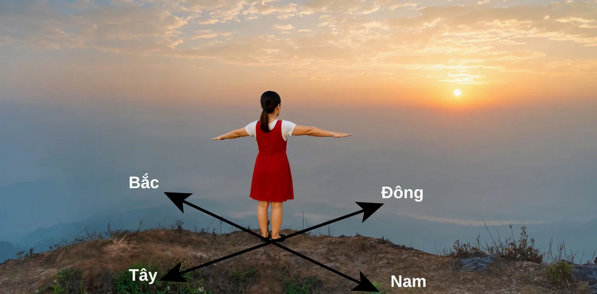 Ứng dụng bản đồ và thiết bị di động để tìm hướng đông tây nam bắc