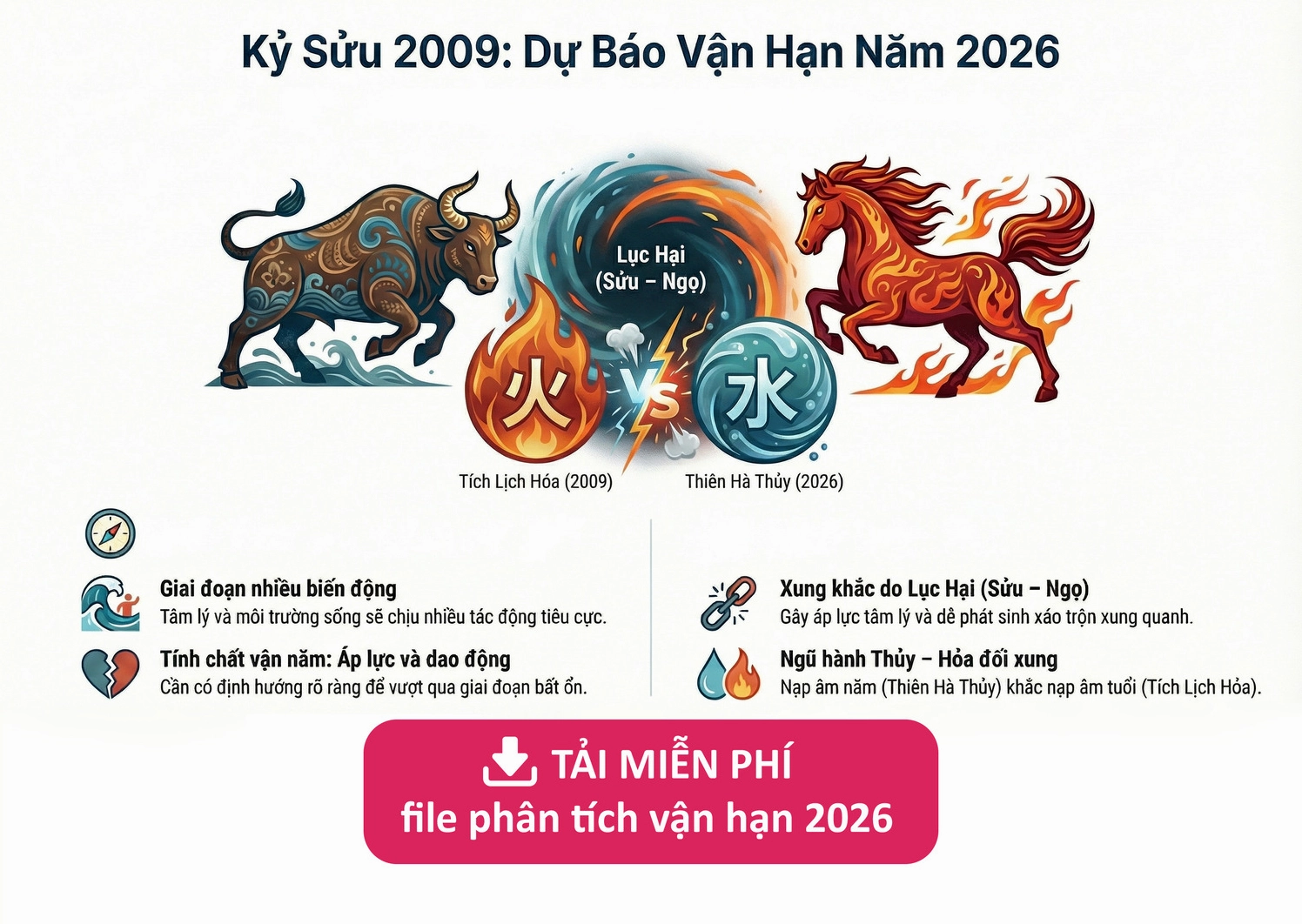 Vận hạn tuổi 2009 trong năm 2026