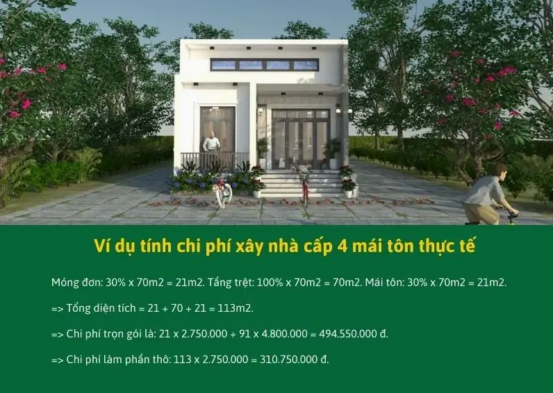 Ví dụ minh họa chi tiết tính chi phí thi công nhà cấp 4 mái tôn