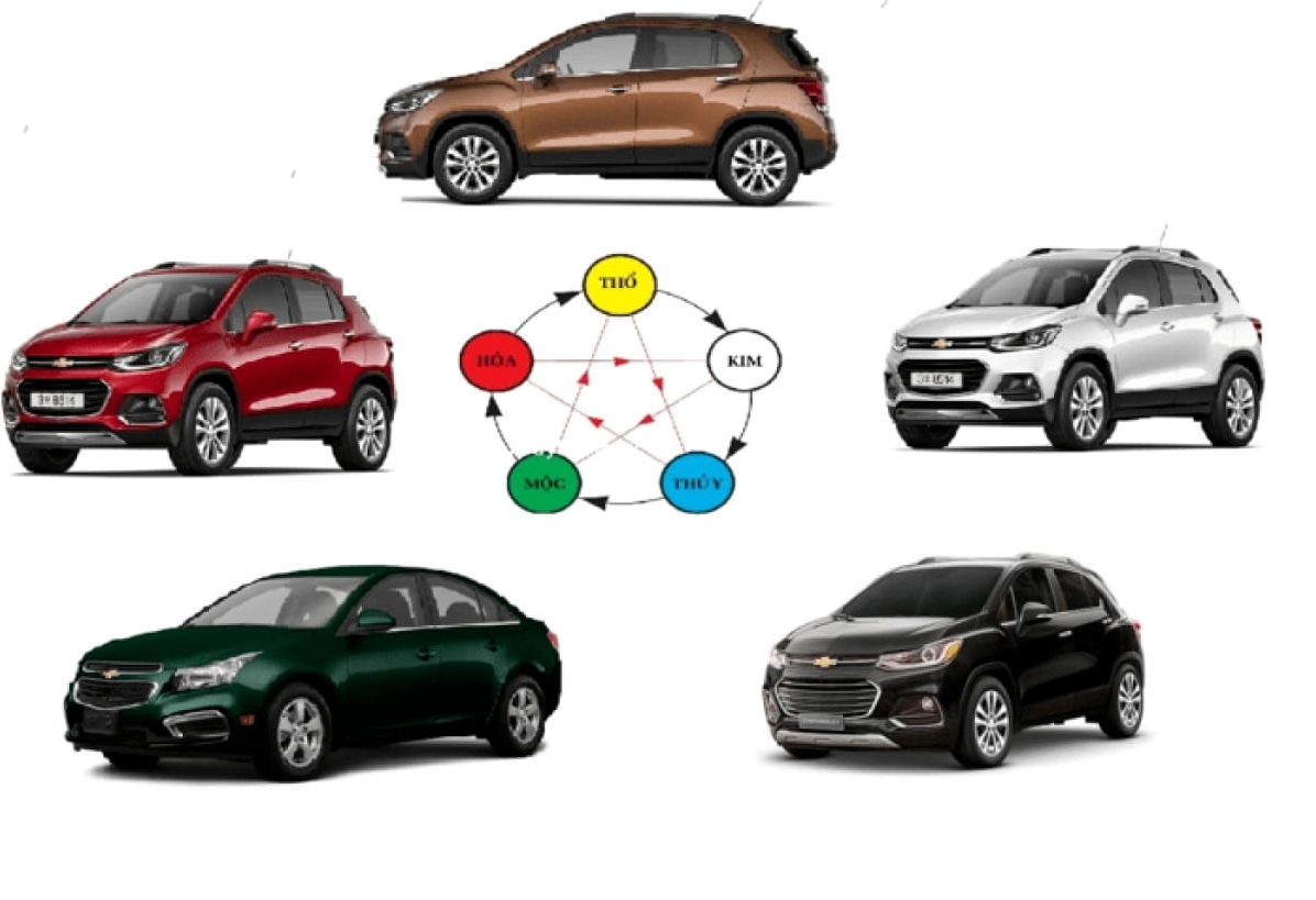 Xem ngày tốt mua xe theo tuổi, chọn màu sắc phù hợp